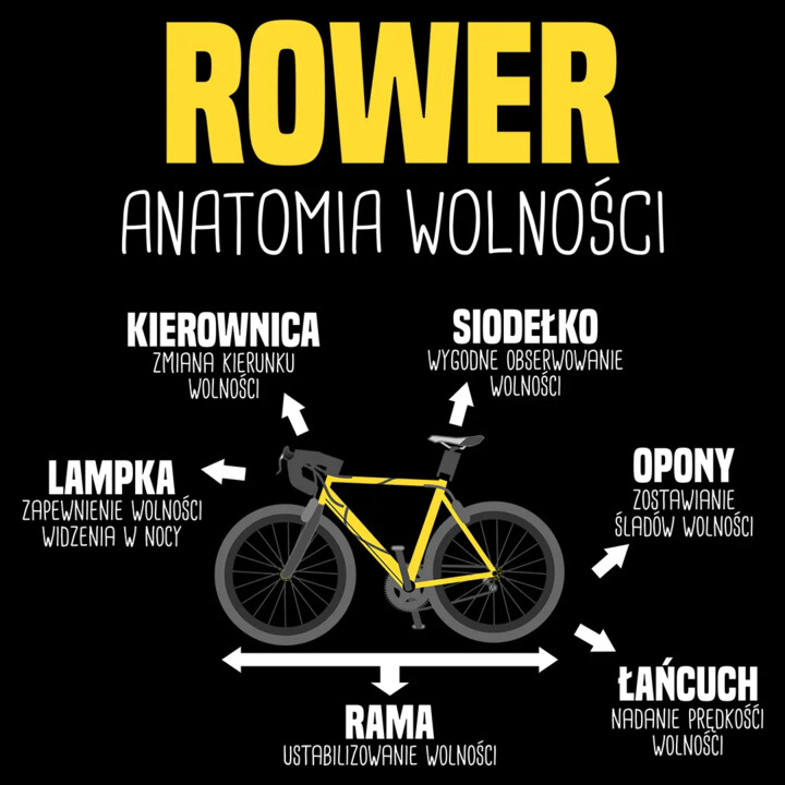 Rower anatomia wolności - damska bluza na prezent