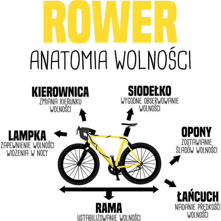 Rower anatomia wolności - poduszka na prezent
