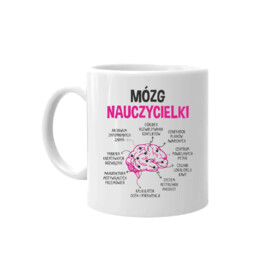 Mózg nauczycielki - kubek na prezent