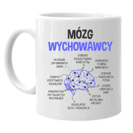 Mózg wychowawcy - kubek na prezent