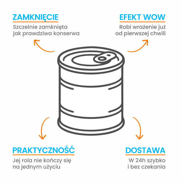 Puszka Prezentowa „Gołąbki na każdy problem” - zabawne opakowanie na koszulkę
