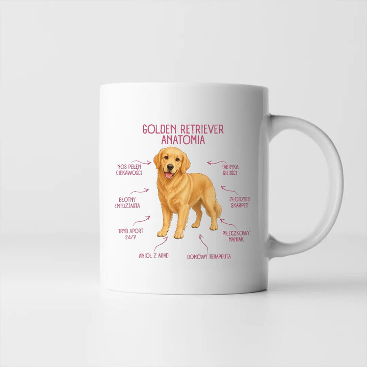 Anatomia Golden Retrievera - kubek na prezent dla miłośnika psa