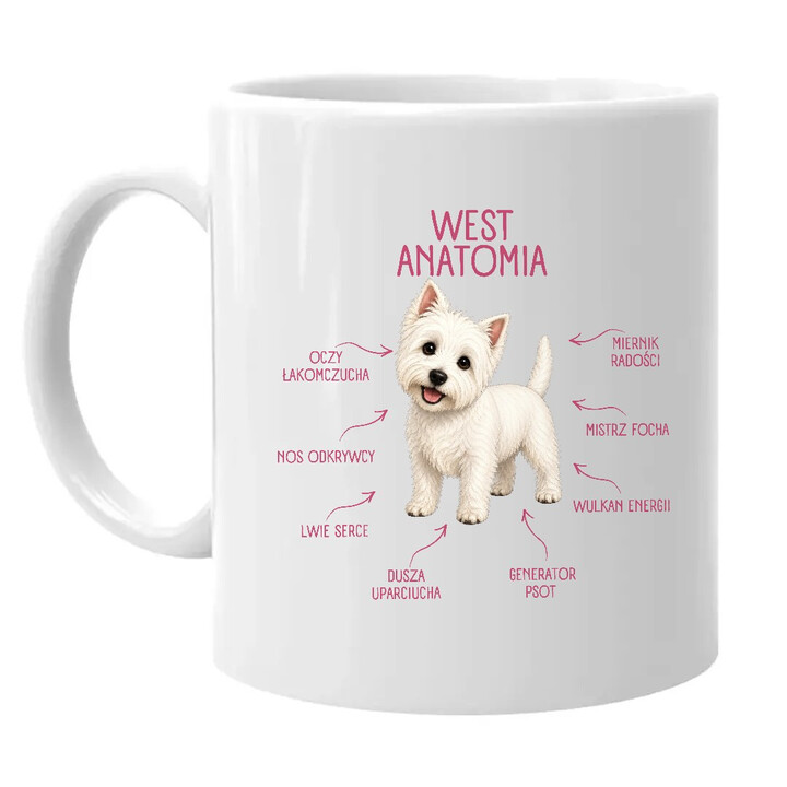 Anatomia Westa - kubek na prezent dla miłośnika psa