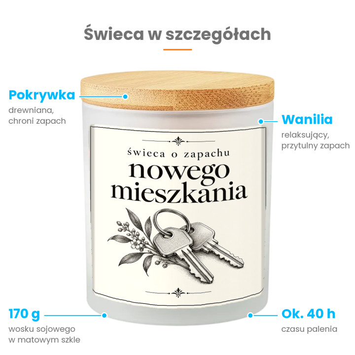 Świeca o zapachu nowego mieszkania - świeczka zapachowa na prezent na parapetówkę