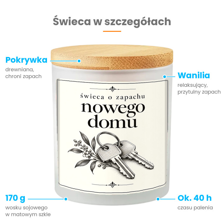 Świeca o zapachu nowego domu - świeczka zapachowa na prezent na parapetówkę
