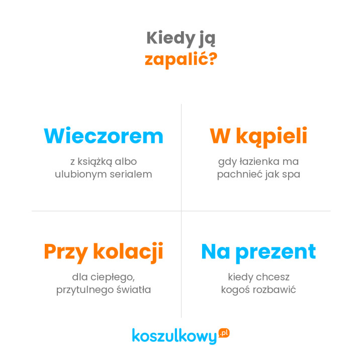 Świeca o zapachu nowego domu - świeczka zapachowa na prezent na parapetówkę