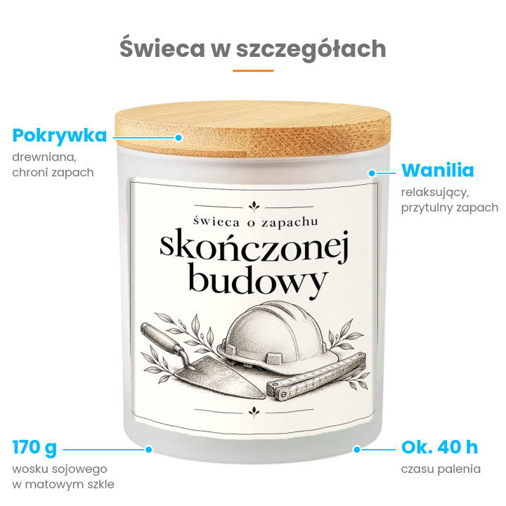 Świeca o zapachu skończonej budowy - świeczka zapachowa na prezent na parapetówkę