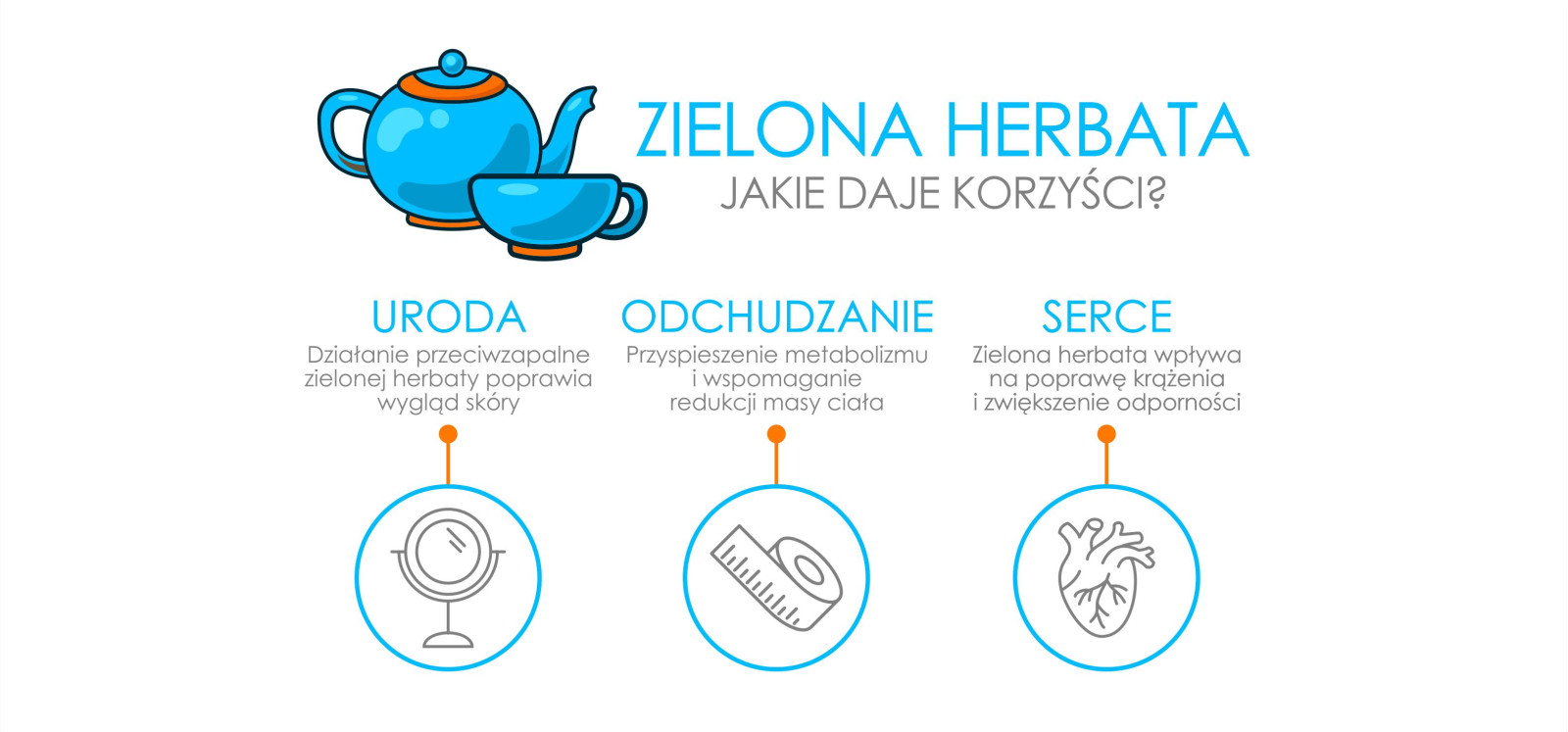 Klucz do poprawy krążenia i wzmocnienia odporności
