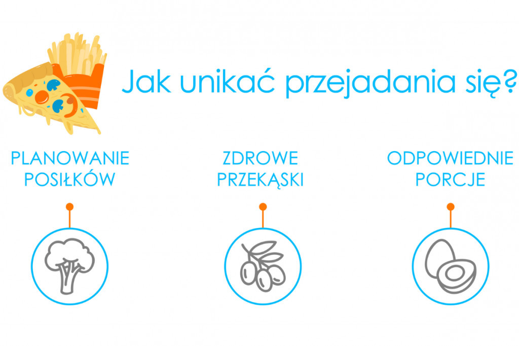 Co do zasady to bez przesady, czyli jak unikać przejadania się