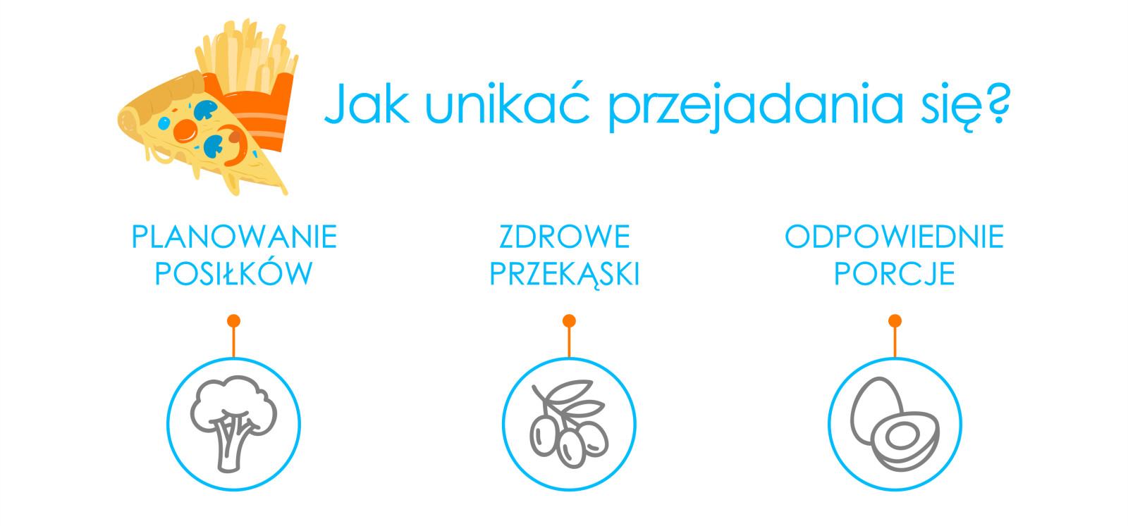 Co do zasady to bez przesady, czyli jak unikać przejadania się