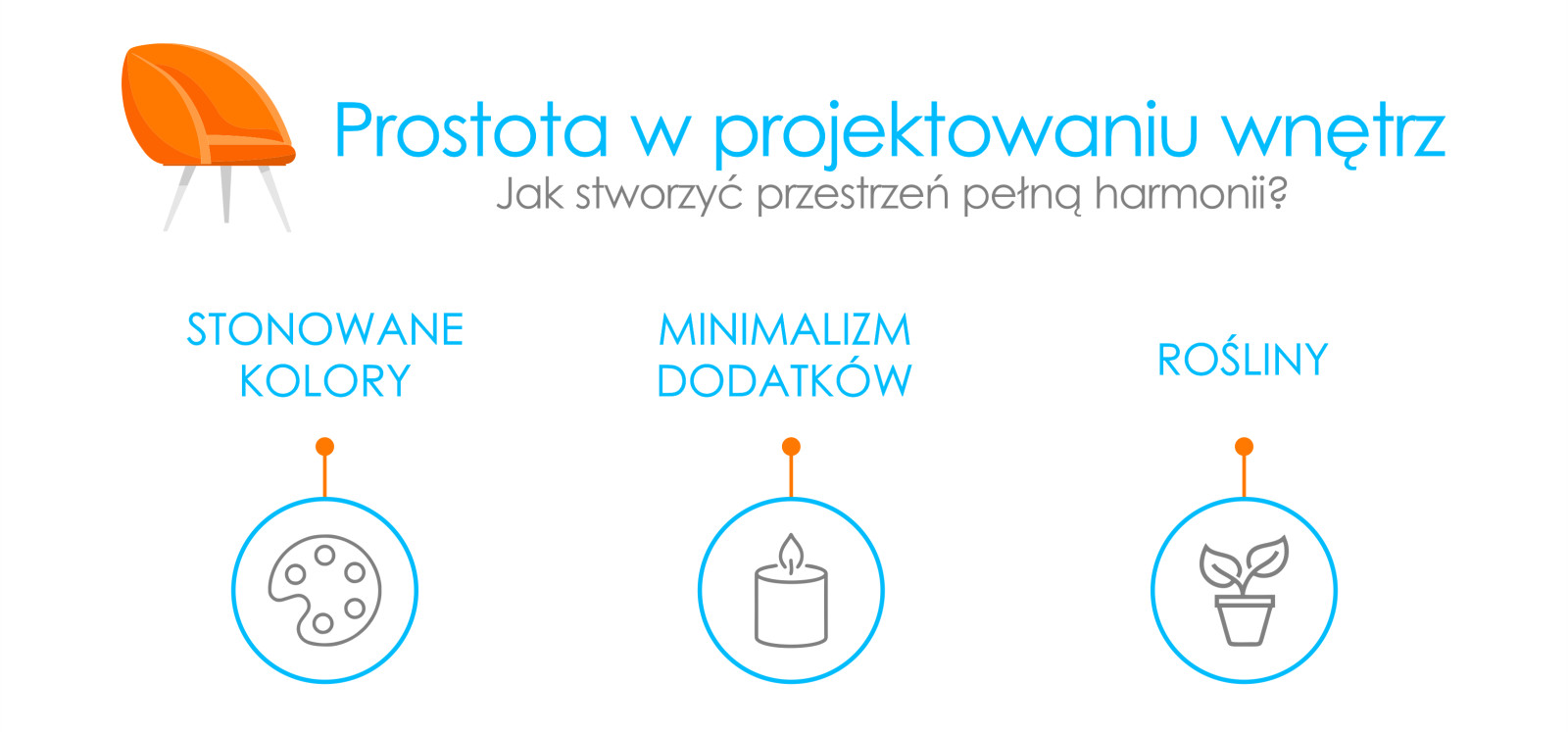 Prostota w projektowaniu wnętrz. Jak stworzyć przestrzeń pełną harmonii?