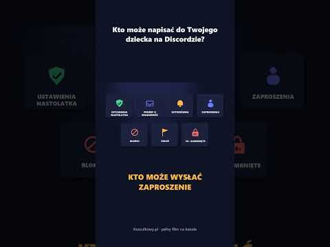 Kto może napisać do Twojego dziecka na Discordzie?